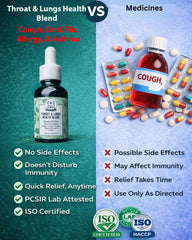 Throat & Lungs Health Essential Oil Blend - Essence Enclave
