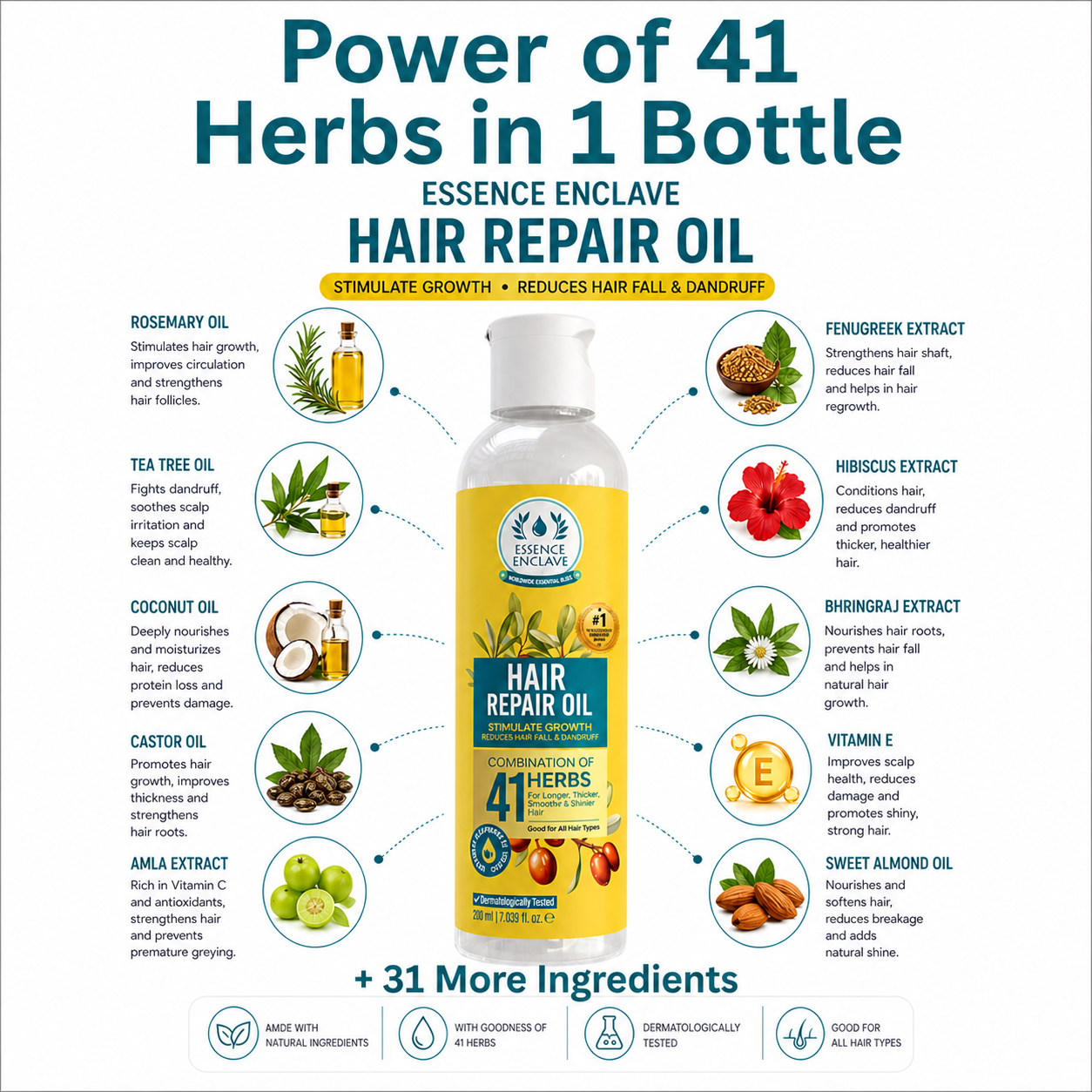 Hair Repair Oil (your last option for hair growth)