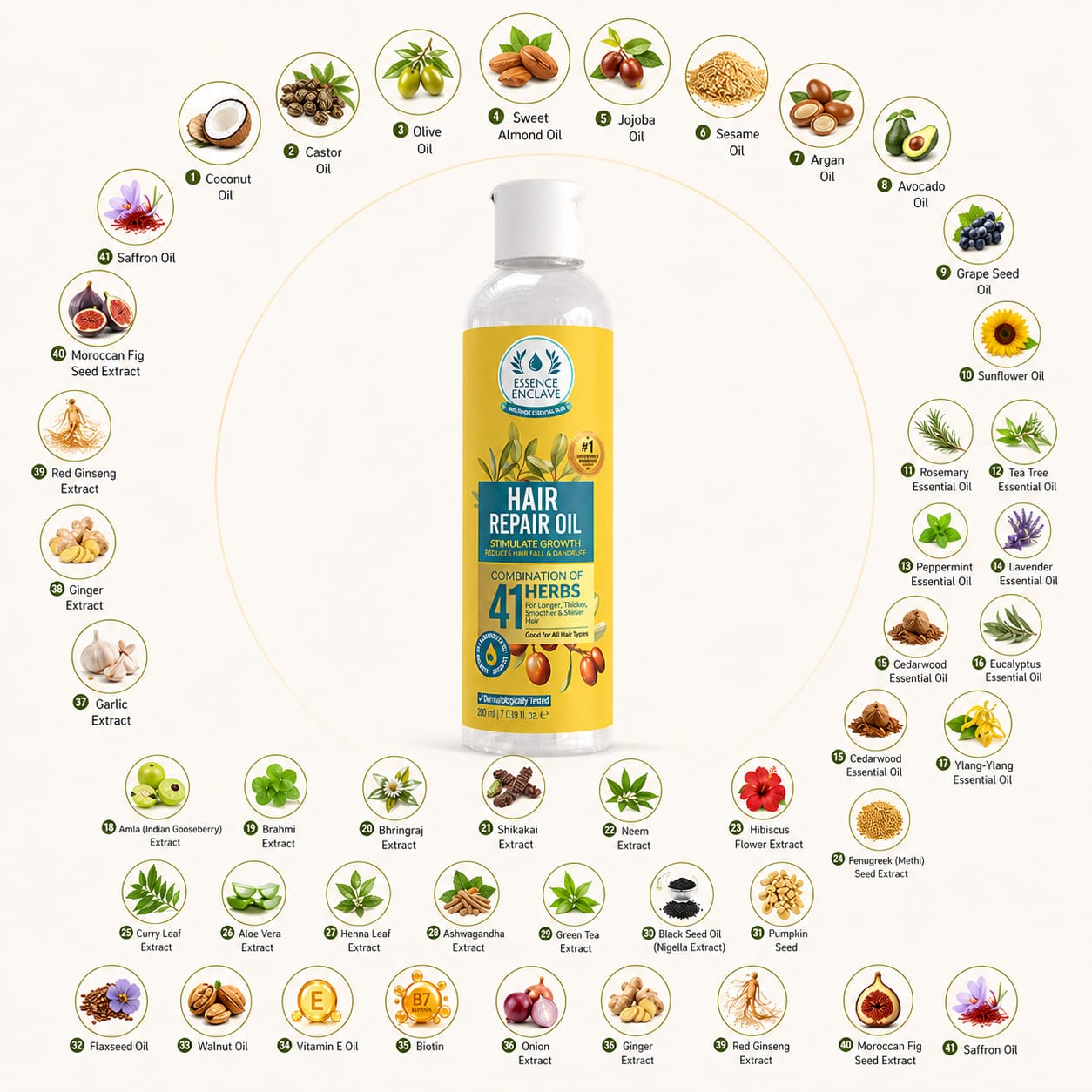Hair Repair Oil (your last option for hair growth) - Essence Enclave