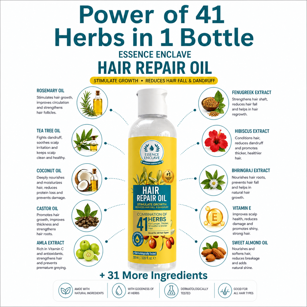 Hair Repair Oil (your last option for hair growth) - Essence Enclave