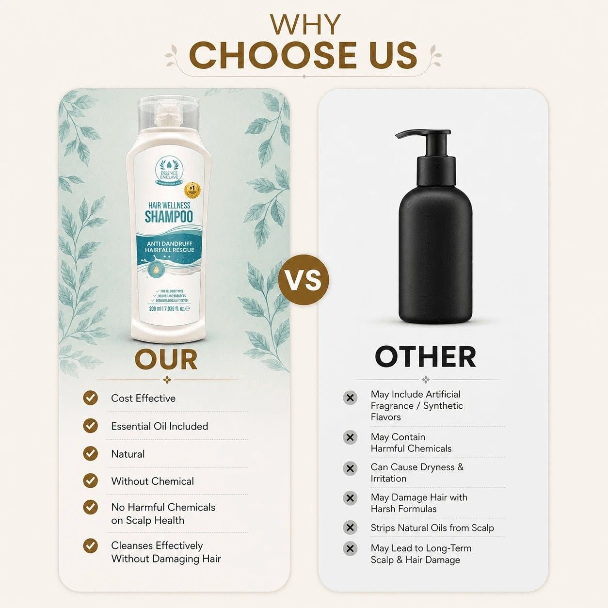 Hair wellness shampoo (your last option for hair growth) - Essence Enclave
