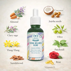 Intimacy Wellness Essential Oil Blend - Essence Enclave