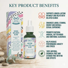 Intimacy Wellness Essential Oil Blend - Essence Enclave