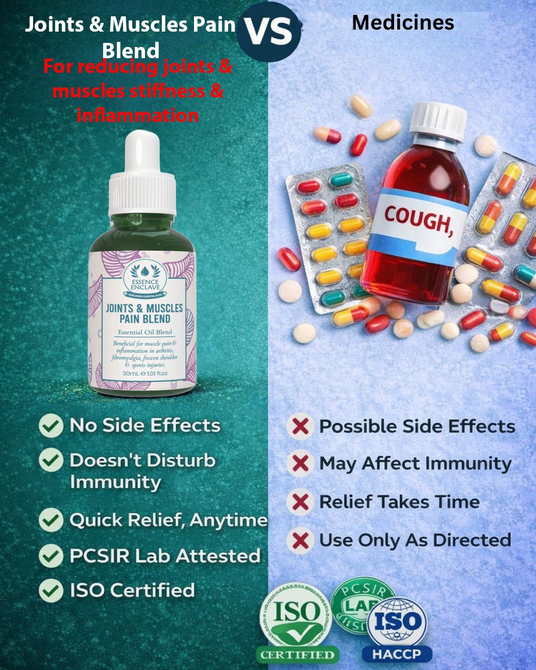 Joints & Muscles Pain Essential Oil Blend - Essence Enclave
