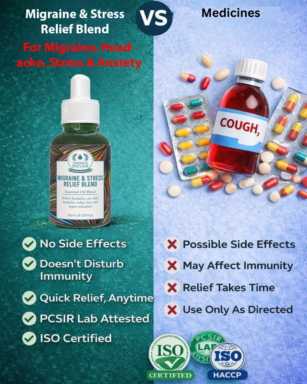 Migraine & Stress Relief Essential Oil Blend - Essence Enclave