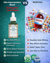 Skin Improvement Essential Oil Blend - Essence Enclave